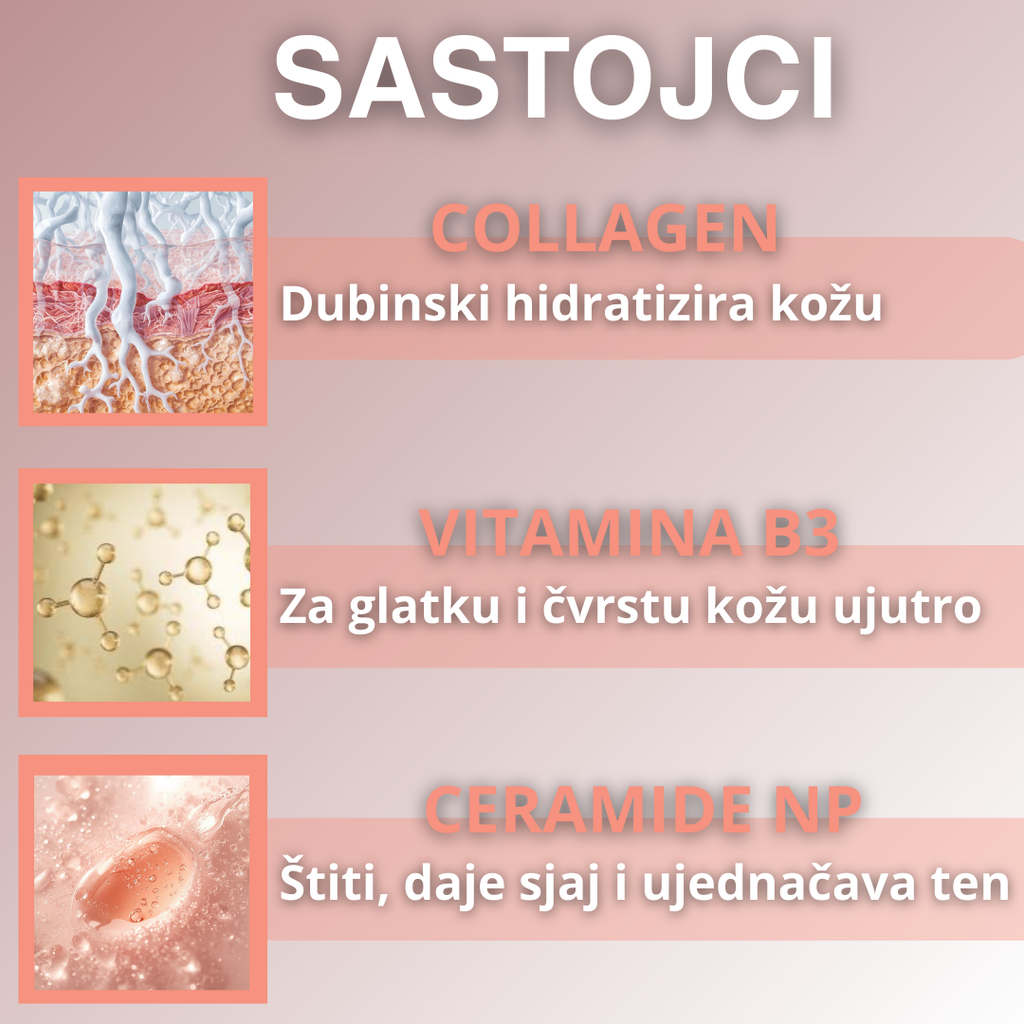 YUNKI+ Noćna omotavajuća maska s kolagenom